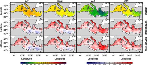 2 Seasonal Climatology Of Total Cloud Cover Tcc Fraction Of