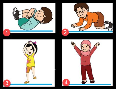 Pembahasan Pelajaran Sekolah Dasar Pembelajaran 4 Subtema 3