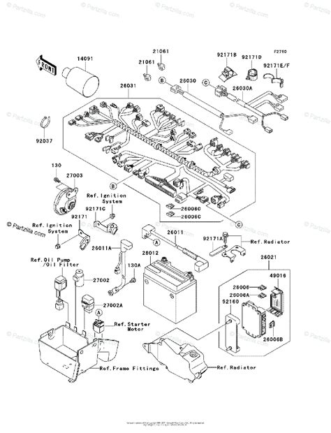 Kawasaki Vulcan Parts List | Reviewmotors.co