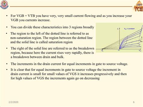 Mosfet device structures and characteristics | PPT | Free Download