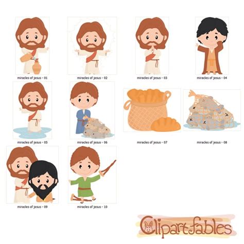 Big Vs Small Clipart Of Jesus