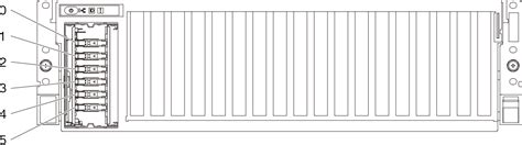 Instalar Uma Unidade Hot Swap E S E S Thinksystem Sr V Lenovo Docs