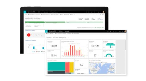 NCE Dynamics 365 Enterprise Vodafone Cloud Services Marketplace