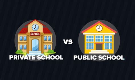 Private School Vs Public School How Do The Students Compare Video