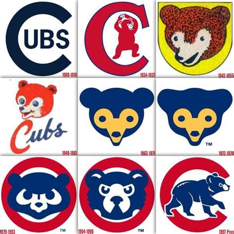 chicago cubs logo  bear chicago cubs branding ideas vintage cubs