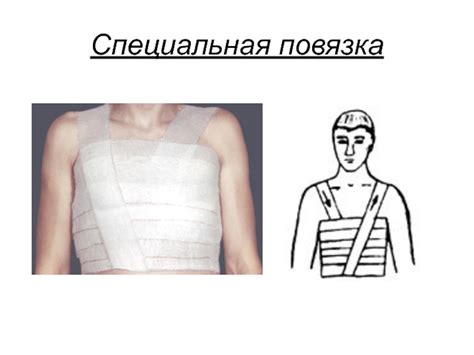 Десмургия. Виды повязок