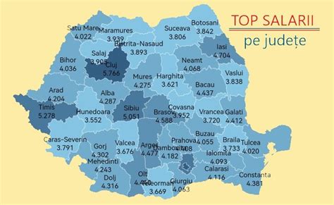 TOP salarii pe județe Cele mai mari și cele mai mici salarii medii din