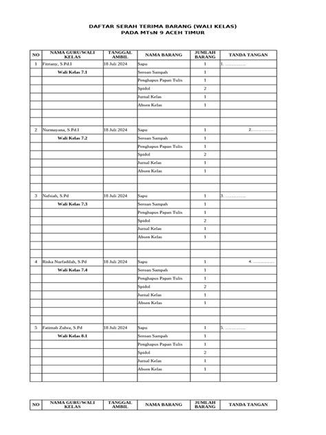 Daftar Pengambilan Barang Pdf