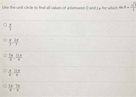 Solved Use the unit circle to find all values of θ between 0 | Chegg.com