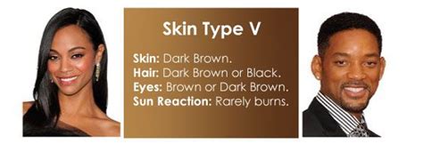 Fitzpatrick Skin Type V Skin Types 5 Skin Type Five