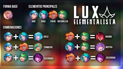 Lux elementalista combinaciones precio y descripción