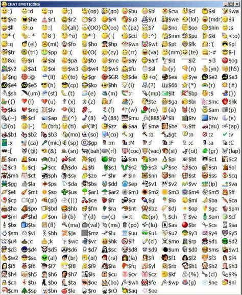 Very Large List Of Emoticons Code Emoticons Code Keyboard Symbols Emoticon