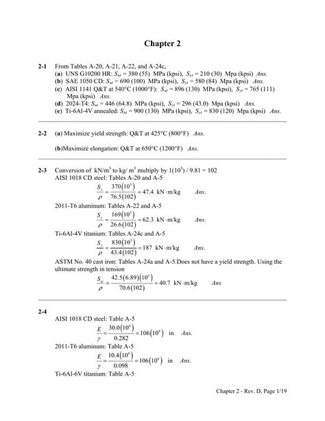 Solutions Manual Mechanical Enginnering Design 1