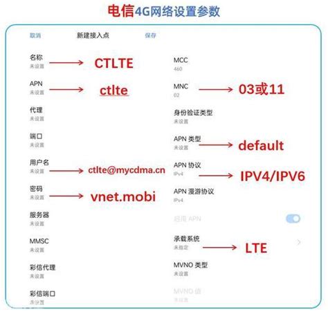 Apn接入点设置优化网速指南 宽带哥