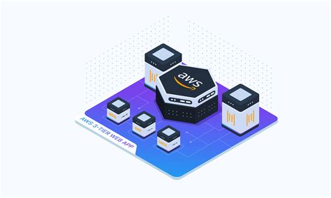 Aws Tier Web Application Architecture
