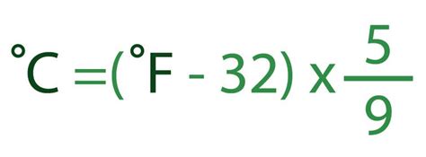 Fahrenheit to Celsius - Formula, Converter & Examples