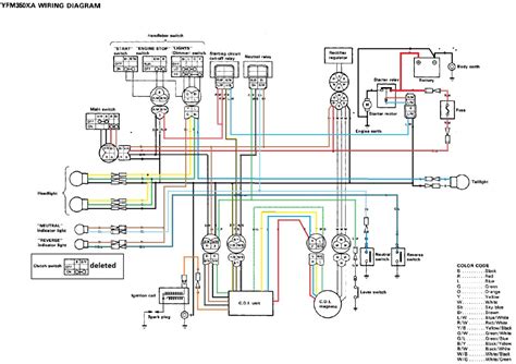 [DIAGRAM] 660 Grizzly Wiring Diagram - MYDIAGRAM.ONLINE