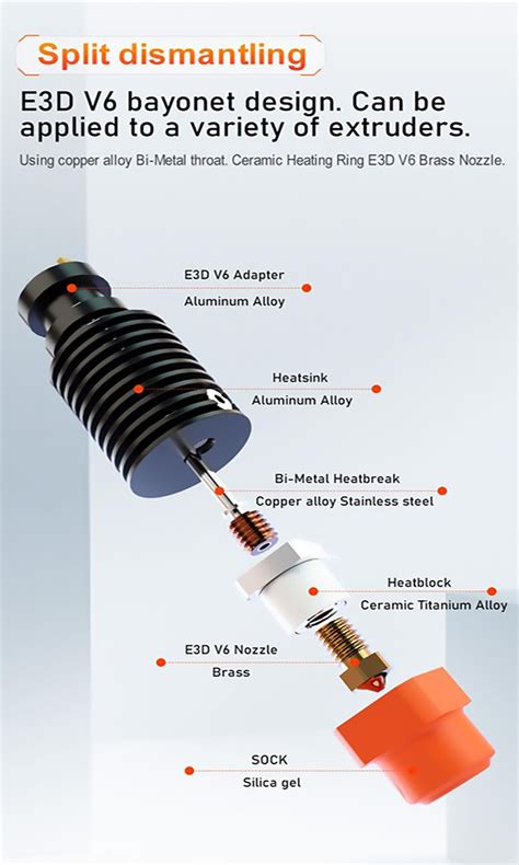Trianglelab TCHC TD6 Model B 24V Hot End