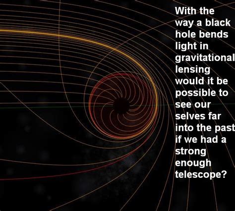 General Relativity Using A Naked Black Hole As A Mirror