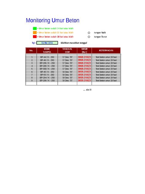 Pdf Test Kuat Tekan Beton Unri Master Dokumentips