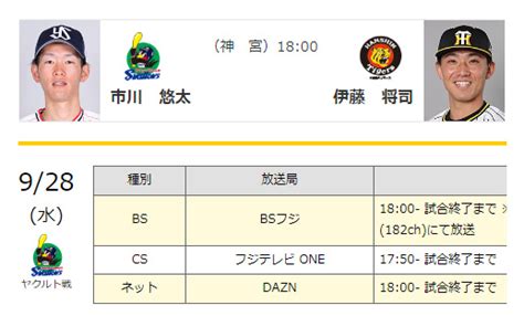 今日の雑談スレッド20220928 トラニュース 阪神タイガース応援ファンサイト