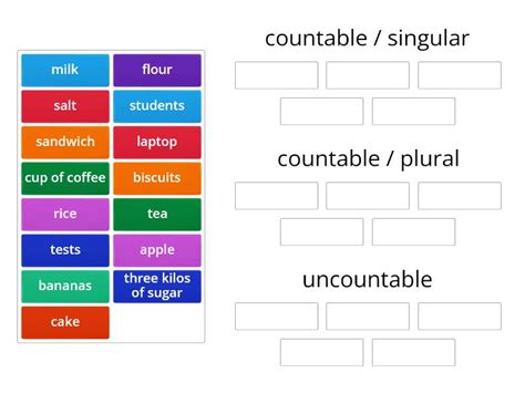 Countable Uncountable Ordenar Por Grupo