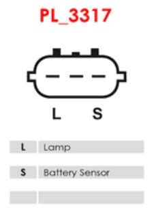 PL_3317 - Plug Codes - Automotive Supplies Group NZ Ltd