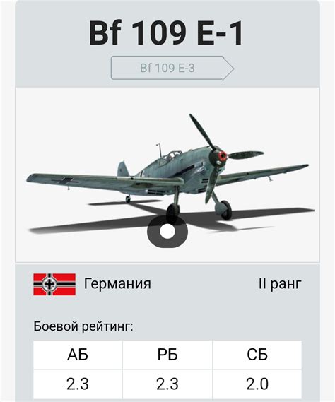 Ограничение разброса рейтинга - Корзина - War Thunder — официальный форум