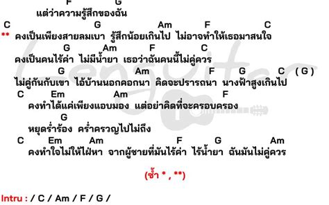 คอร์ดเพลง คนไร้ค่า ไม่คู่ควร Archives Lenguitar เล่นกีต้าร์