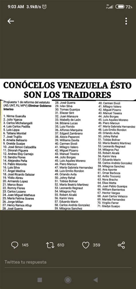 Fredy Arzola On Twitter Rt Luisbue Ya Tenemos La Lista De