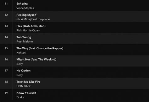 Jay Z Creates Fuck The Summer Up Playlist