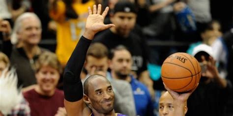 Kobe Bryant Net Worth | Celebrity Net Worth