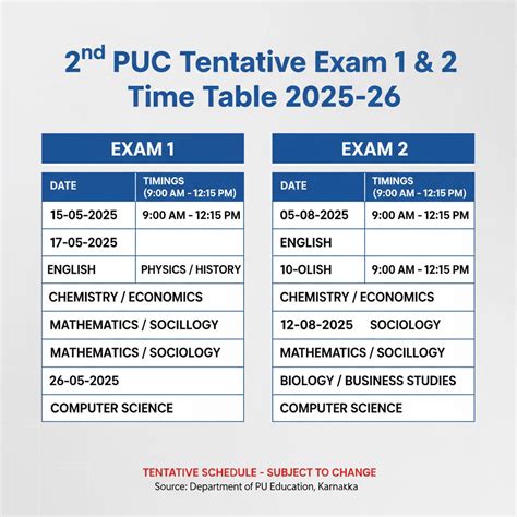 karnataka  puc tentative exam time table   complete schedule