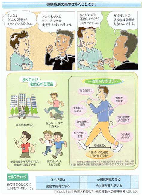 糖尿病 運動療法 健康対策 漢方薬 中医学 ハル薬局