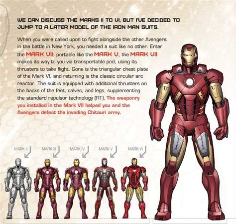 Exoskeleton Suit Iron Man