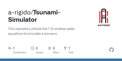 GitHub - a-rigido/Tsunami-Simulator: This repository utilizes the 1-D ...