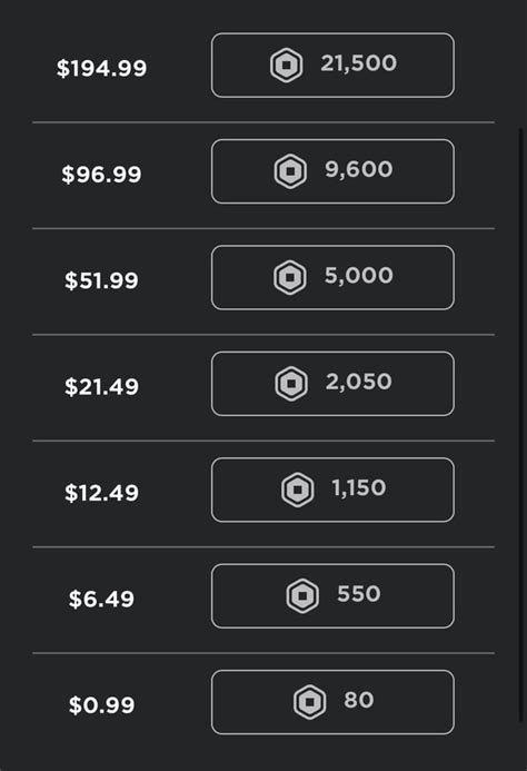 what happened to robux : r/roblox