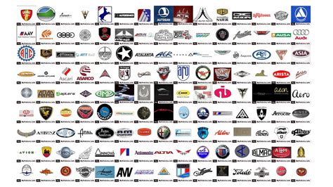 All Car Manufacturers Logos - How Car Specs