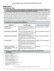 Nursing Burnout In Healthcare Docx Johns Hopkins Nursing Evidence