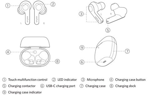 How To Factory Reset Earfun Earbuds