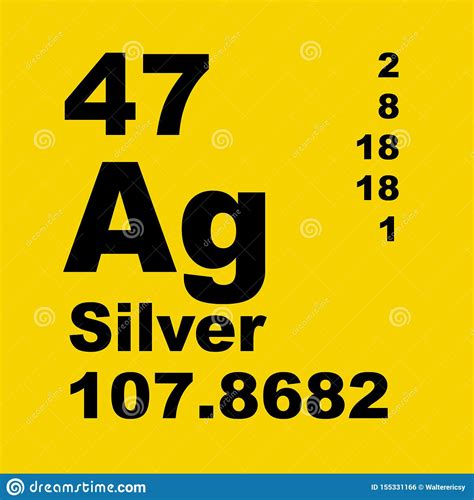Atomic Number Silver Periodic Table 2023 - Periodic Table Printable