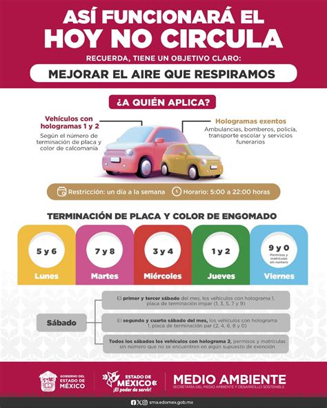 Hoy No Circula para el 16 de noviembre de 2025: autos y placas que