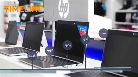 EVOLUCIÓN DE LAS COMPUTADORAS by Sandro Valentino Ortega Tello on Prezi