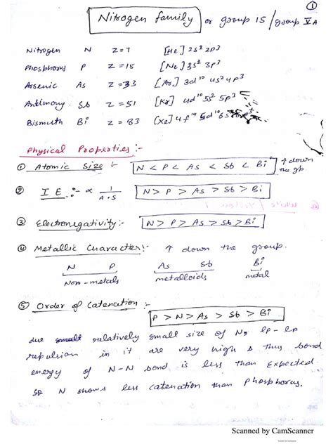 P Block Notes Jee Pdf