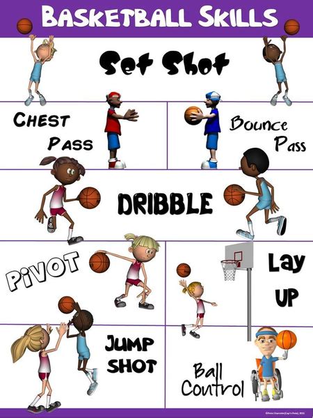 Locomotor Skills Clipart Free Images At Vector Clip Art