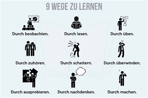 Lerntipps Für Studenten Die Besten Tipps Und Tricks