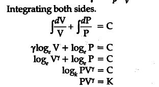 Derive the equation of adiabatic changes - CBSE Class 11 Physics ...