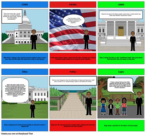 Rt Storyboard Par 33362010