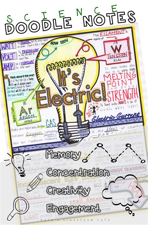 How To Make Doodle Notes