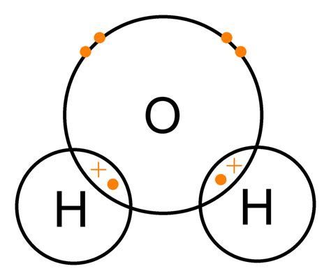 Is Cao Ionic Or Covalent Techiescientist